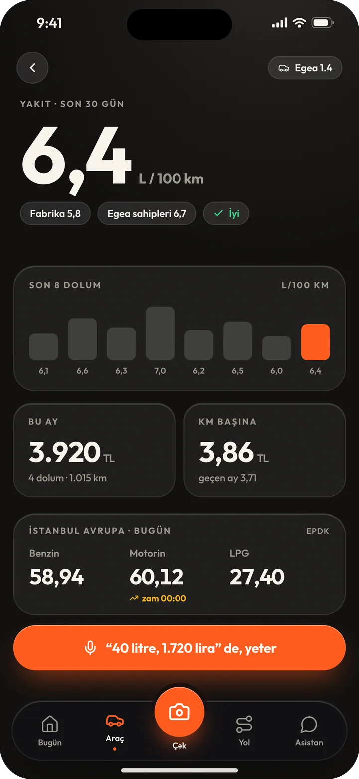 Otovia