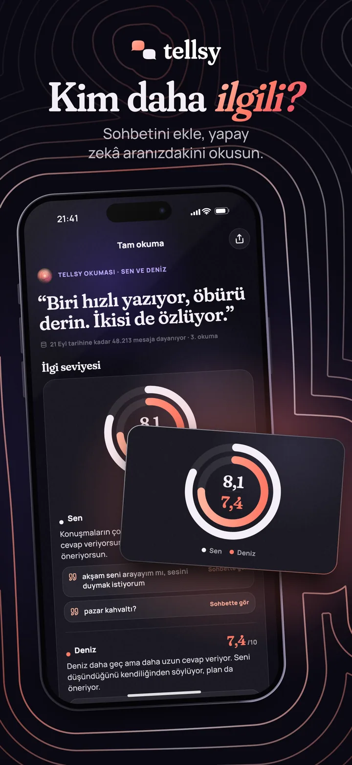Tellsy: Sohbet & Mesaj Analizi