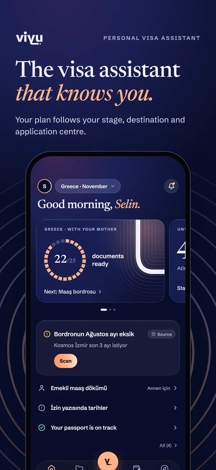 Viyu: Visa Assistant, Schengen