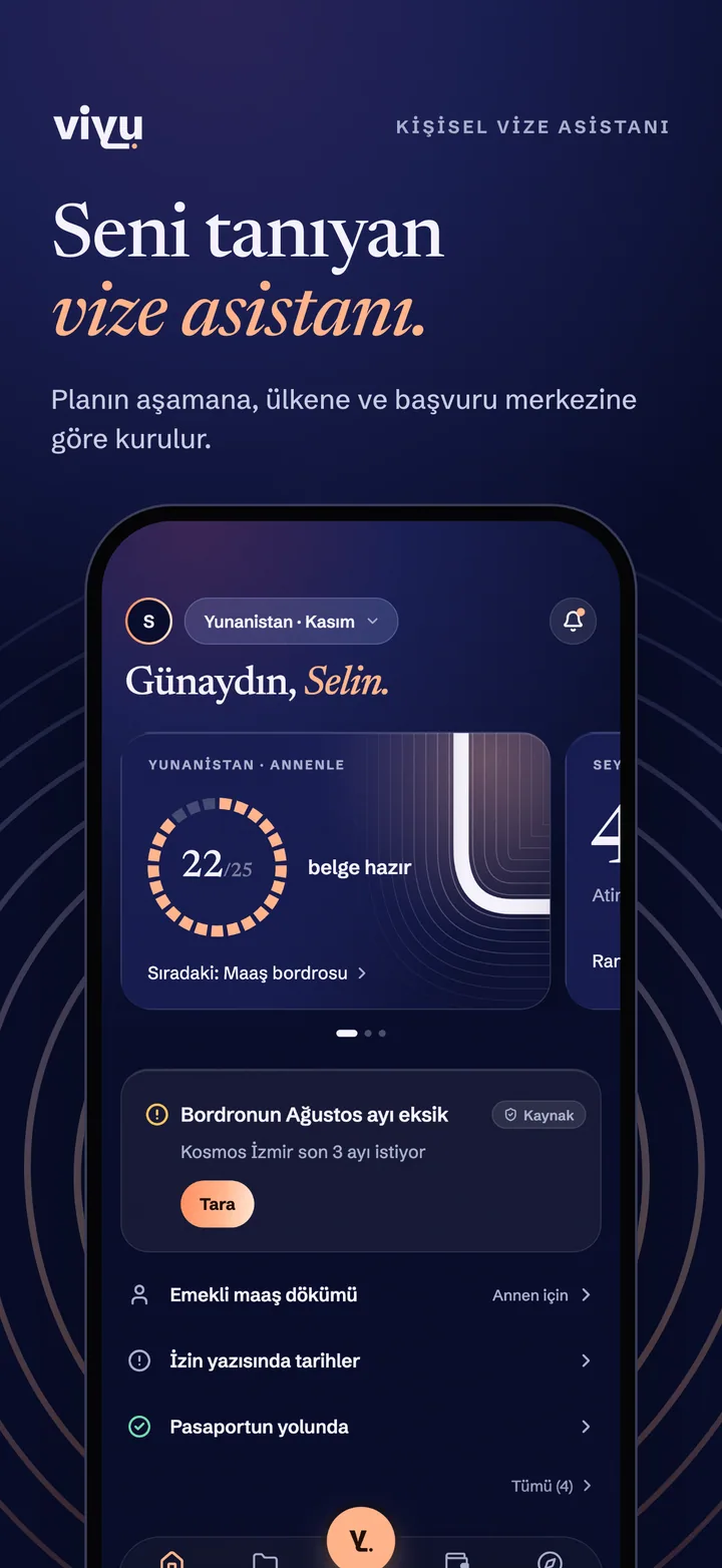 Viyu: Vize Asistanı, Schengen